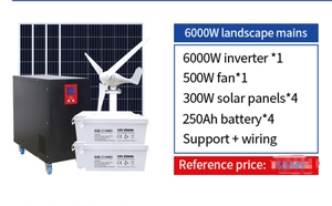 Système de production d'énergie complémentaire pour circuit urbain éolien et solaire, modèle mobile très demandé de production d'énergie solaire - Product Image 3