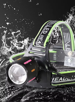 Blanc Laser Zoom Phare Fluorescent Coloré Tête Monté Travail Minière Lampe D'inspection Extérieure Lumière Illumination Lampe De Poche