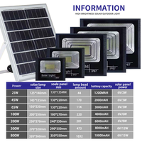 Reflector LED Solar Blanco IP67 Resistente al Agua, 200W, 6500K, Ángulo de Haz de 120°, Control Remoto, Garantía de 5 Años, Certificado CE