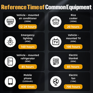 25,6 V 300ah Paquete de baterías de iones de litio Smart Bms Lifepo4 Batería de camión resistente para camión Rv - Product Image 6