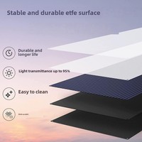 Module Solaire Pliable Demi-Cellule Personnalisé en Usine pour Camping Extérieur et Batterie de Recharge Mobile