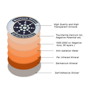 Emf Blocker Oem Mobile Phone 5G Ion Sticker Scalar Energy Saver Chip Quantum Shield Emf protection Anti Radiation Sticker - Product Image 3