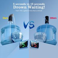 Nouvelle Arrivée 2026 Distributeur d'Eau Électrique Portable 3 Gallons Pompe à Eau Universelle Rechargeable par USB
