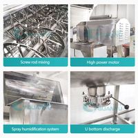 Mélangeur à ruban pour poudres sèches Guanyu : Lait, café, sucre, sel, pigments, albumine – Machine de mélange de poudres sèches