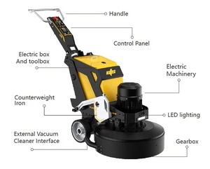 Bảo trì thấp hợp kim nhôm hộp số chi phí Máy mài bê tông và đánh bóng sàn mài và đánh bóng Máy - Product Image 3