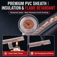 Fil de terre multibrin en cuivre souple isolé en PVC de haute qualité, différentes tailles, 16/25/35/50/70/95/120/150 mm²