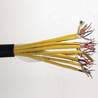 Câble d'extension de thermocouple multipaire isolé en PVC de haute qualité