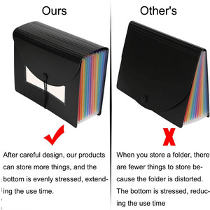 A4 12กระเป๋าแบบพกพาขยายแฟ้มโฟลเดอร์ <span class=keywords><strong>Organizer</strong></span> สีแท็บ - Product Image 3