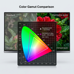 Hiseeivew Panel Plano Interactivo QLED de 86 Pulgadas con Chipset RK3588 de Última Generación |   Solución de Pizarra Inteligente 4K con Tecnología de IA y Unión Óptica - Product Image 3