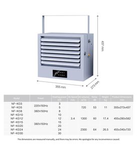 Ventilateur chauffant industriel 380V 8KW pour entrepôt et garage, avec chauffage rapide et contrôle intelligent <span class=keywords><strong>de</strong></span> la température pour les salles <span class=keywords><strong>de</strong></span> stockage d'usine - Product Image 6