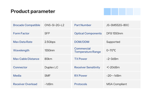2.5GB minigbic <span class=keywords><strong>SFP</strong></span> Ethernet mô-đun sợi quang thu phát cho datacom và Viễn Thông Cisco 10 gam <span class=keywords><strong>SFP</strong></span> + <span class=keywords><strong>SFP</strong></span> bidi 10 gam 100km - Product Image 6