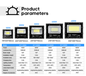 Lumen élevé extérieur Dimmable IP67 ABS capteur de mouvement contrôle de la lumière <span class=keywords><strong>jour</strong></span> <span class=keywords><strong>nuit</strong></span> charge solaire Led projecteur avec télécommande - Product Image 5