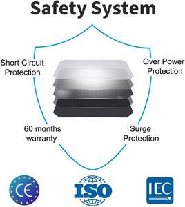 STOCK EU USA Dokio 160W(2Pcs x 80W) Panneau Solaire Pliable Chine + Contrôleur 10A 12V/24V Panneau Solaire Pliant Cellule/Système Chargeur So - Product Image 4