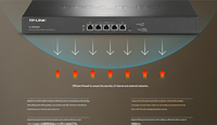 TP-Link Routeur VPN d'entreprise à haut débit TL-ER3200G CPU double cœur Mémoire DDRIII 512 Mo Instruments électriques Gigabit sécurisés