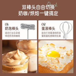 เครื่องตีฟองนมไฟฟ้าไร้สายแบบพกพา ชาร์จซ้ำได้ 3 ระดับความเร็วอเนกประสงค์ สำหรับกาแฟ ชา ตีไข่ ใช้ในบ้าน - Product Image 2