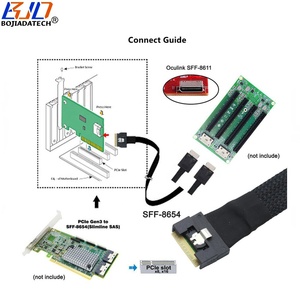 Slimline PCI-E 4.0 SFF-8654 8i zu Dual 2 Oculink SFF-8611 4i Port Splitter Adapter Datenverlängerungskabel 50CM 100CM auf Lager - Product Image 6