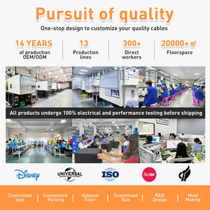 <span class=keywords><strong>Coque</strong></span> de Téléphone en Cuir Denim Style Luxe Ins pour iPhone 16 15 Pro Max, Demi-Paquet en Cuir PU Personnalisable, Logo sur Mesure, Bleu Tendance en Gros - Product Image 2