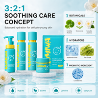 Ensemble de soins pour adolescents en marque blanche : Nettoyant hydratant et apaisant, Tonique, Lotion, Crème, Masque – OEM ODM – Soins pour jeunes peaux