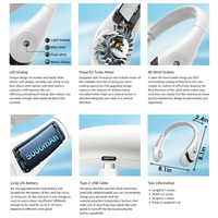 Ventilateur de cou portable sans pales, rechargeable, électrique, avec écran LED numérique, pliable, pour extérieur, à trois vitesses