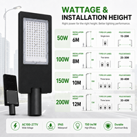 Lampadaire LED à commande intelligente IP65 CE RoHS ERP pour voirie urbaine, commande en gros
