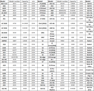 โทรศัพท์มือถือมือสอง เกรด AA สมาร์ทโฟน 5G ความจุ 256GB รุ่น S23 Ultra สำหรับ S20 S21 <span class=keywords><strong>S22</strong></span> S23 Ultra - Product Image 6