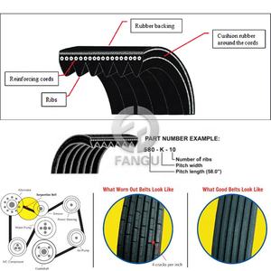 Voor <span class=keywords><strong>Komatsu</strong></span> Graafmachine PC200-7/8 PC210-8 PC220-1 Ventilator Riem Nieuwe 8pk1840 8pk1700 Motor Onderdelen Rubber Riem Voor Bouwmachines - Product Image 4