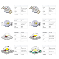 Module LED RGBW 3535 SMD 350mA 4W à excellent rapport qualité-prix, 3,5x3,5mm, angle de vision 120°, IRC 95, garantie 3 ans, avec lentille zoom pour scène