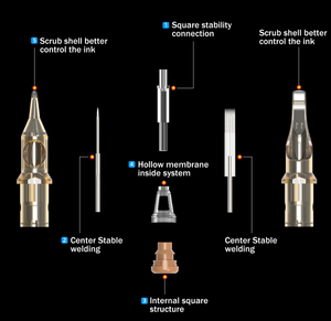 <span class=keywords><strong>Ambition</strong></span> Cartucho de agujas de tatuaje Bugpin 0,35mm RL/M1/MC Agujas de maquillaje de labios de cejas semipermanentes profesionales para tatuaje - Product Image 4