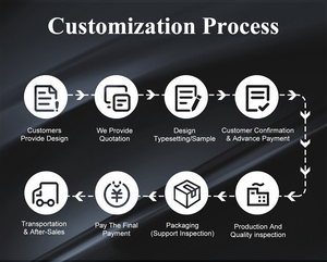 عالية الجودة نظام الحماية المنزلي نظام إنذار لا سلكي نظام إنذار واي فاي GSM كيت واي فاي Tuya APP التحكم إنذار المنزل - Product Image 4