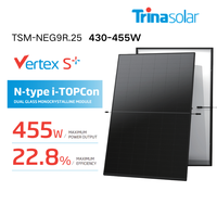 Panneaux Solaires Bifaciaux Tout Noir Double Verre Longi Jinko Risen JA Solar 420W 425W 430W 445W 450W pour Système d'Énergie Solaire Résidentiel
