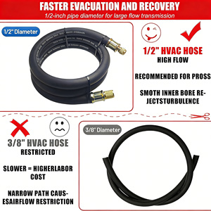 Tuyau à vide en caoutchouc haute Performance 800-4000psi 3/8 ''1/4'' de diamètre avec diamètre extérieur 11mm pour connexion de réfrigérant HVAC - Product Image 6