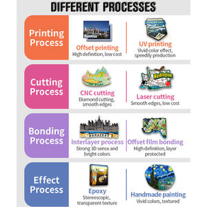 Promocional personalizado creativo viaje recuerdos esmalte suave Aleación de Zinc dibujos animados imanes de nevera duradero logotipo personalizado - Product Image 3