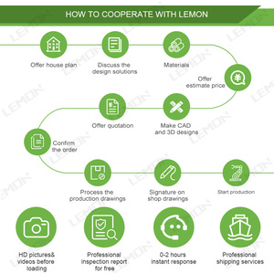 Nhà Máy Giá Thép Không Gỉ Tủ Bếp Nhỏ Tủ Bếp Nhà Bếp Thiết Lập Đồ Nội Thất Với Giá Tốt Nhất - Product Image 6