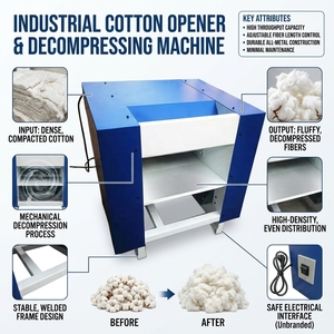 <span class=keywords><strong>Macchina</strong></span> <span class=keywords><strong>per</strong></span> <span class=keywords><strong>la</strong></span> produzione di Fiber di cotone, - Product Image 1