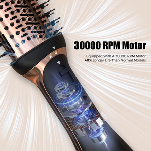 Brosse à air chaud 4-en-1 avec têtes interchangeables, technologie ionique négative, outil de coiffage en une seule étape - Product Image 2