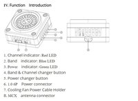 Émetteur vidéo VTX longue portée en alliage métallique pour PC, 3,3 GHz, 5 W, 16 canaux, 7-36 V, refroidissement actif IRC Tramp pour drone FPV, modèle d'avion UAV
