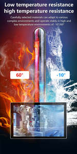 Panel Táctil de Alta Gama de 15.6'' con Certificación IP65, Panel PC Táctil Industrial de Grado Industrial Resistente Todo en Uno - Product Image 3