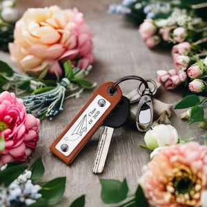 <span class=keywords><strong>Porte</strong></span>-clés <span class=keywords><strong>papa</strong></span> en <span class=keywords><strong>cuir</strong></span> cadeau <span class=keywords><strong>papa</strong></span> cadeau d'anniversaire <span class=keywords><strong>porte</strong></span>-clés personnalisé nouveau <span class=keywords><strong>papa</strong></span> fête des pères cadeau soutien bricolage Laser Logo <span class=keywords><strong>porte</strong></span>-clés - Product Image 6