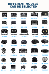 <span class=keywords><strong>Camera</strong></span> Quan Sát Phía Sau Xe Tải Xe Buýt Trường Học AHD Hồng Ngoại Tầm Nhìn Ban Đêm 1080P - Product Image 6