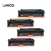 UNICO CP1025 CE314A unit Drum 314A 14A DR kartrid toner drum kompatibel untuk HP CP1025/Cp1025nw MFP M175a/M275a M176/M177fw