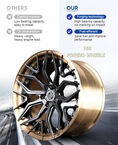 Rines de Aleación de Aluminio Forjado Personalizados 168, para Autos Deportivos de Carreras, de 17-24 Pulgadas, 5x120, Cromados, para Amalfi, Roma, Spider, <span class=keywords><strong>Jesko</strong></span> - Product Image 3