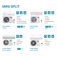 OEM ODM 50HZ européen CE A +++ économie d'énergie WIFI onduleur split mural R32 climatiseurs 9000Btu Klimaanlage Climatiseur