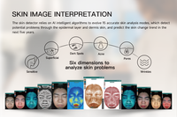 Analyseur de peau du visage 2026, le plus récent, pour usage domestique, commercial ou en salon de beauté, analyseur complet de la peau du visage