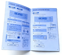 Impression de brochures, catalogues, dépliants, manuels de produits, livrets d'instructions A5 personnalisés en gros, impression sur carton pour prospectus