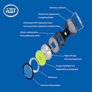 Lampes LED <span class=keywords><strong>de</strong></span> pêche 1200W IP65 étanches, lumineuses, pour attirer les poissons et les calmars, cyan, rouge, blanc, vert, éclairage 80m, personnalisables - Product Image 4