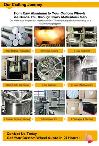 Jantes en alliage forgé chromées de luxe VIP Super RS Deep Dish 18 20 22 24 <span class=keywords><strong>pouces</strong></span> pour Toyota Alphard Vellfire BMW E46 G20 - Product Image 6