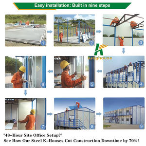 Nhà container đúc sẵn giá rẻ cho trường học tạm thời Trung Đông hoặc nhà ở phòng khám - Product Image 5