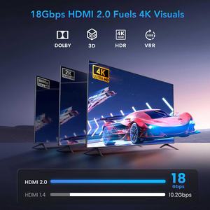 SYONG Nuevo Diseño de Conmutador HDMI 5 en 1 con Control Remoto, Señal Estable 4K60Hz Dolby Audio, para TV Box, PC, Reproductor <span class=keywords><strong>Blu</strong></span>-<span class=keywords><strong>ray</strong></span>, Laptop - Product Image 4