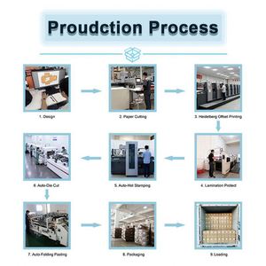 Caja para Uñas con Ventana Estampada con Láser, Directo de Fábrica, Empaque Iridiscente con Ventana de Visualización para Productos de Belleza - Product Image 5