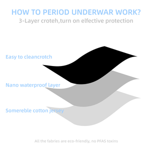Culottes menstruelles réutilisables en coton 4 couches, grandes tailles, lot de 50, sous-vêtements menstruels lavables en coton biologique avec bandes de coton - Product Image 2